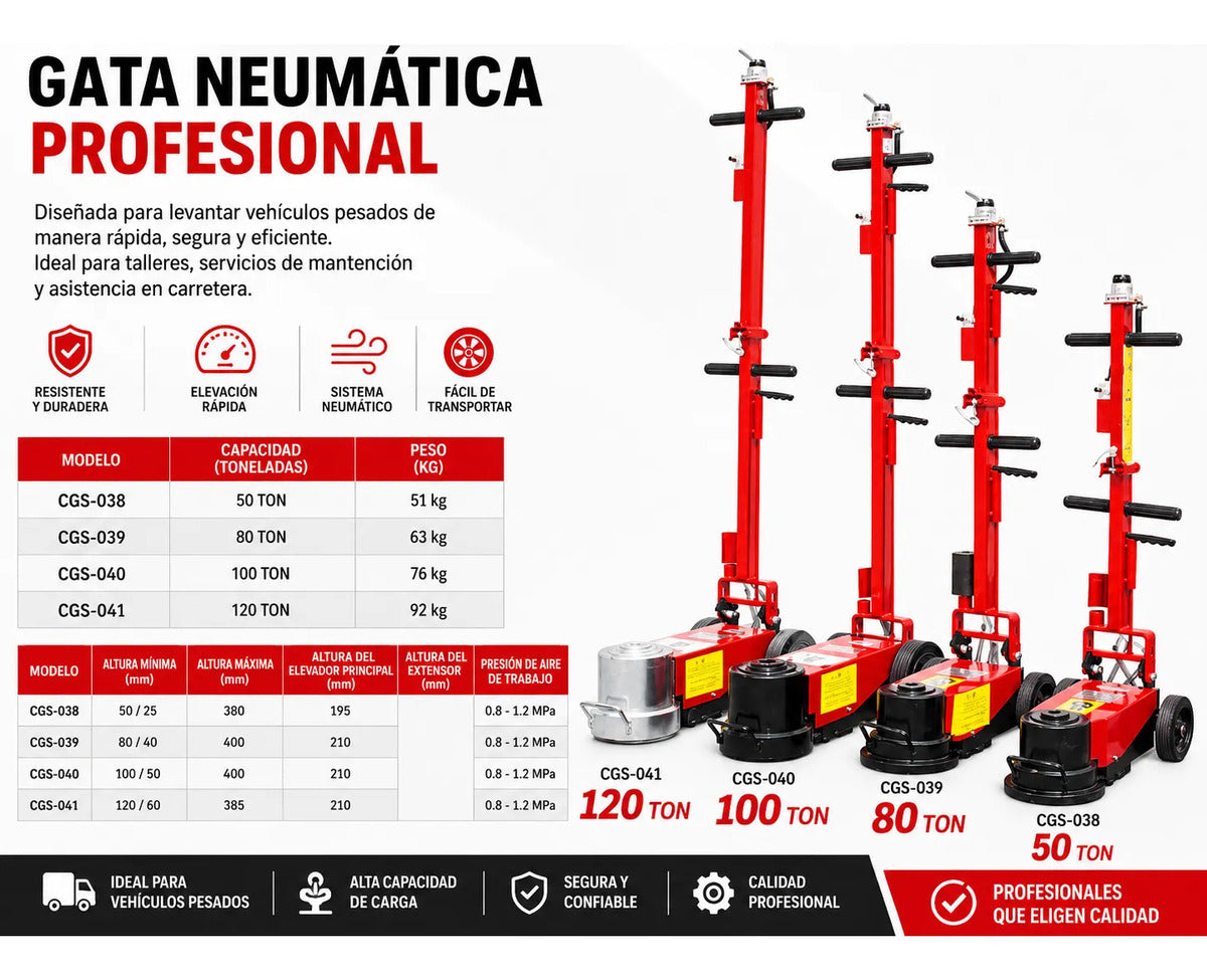 Gata Hidraulica Neumatica 50ton Y 25ton Presion  De Aire Botella 8-12 Bar
