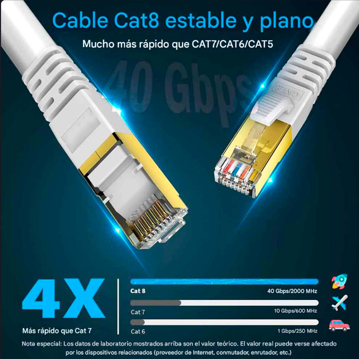 Cable De Red Cat8 Utp Oro 24k 5mts Wifi7 40gbps Sftp