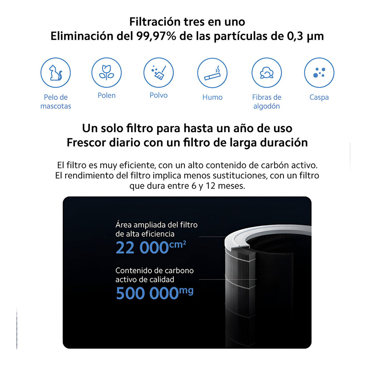 Purificador Aire Xiaomi Smart Air Purifier 4 Eu Blanco