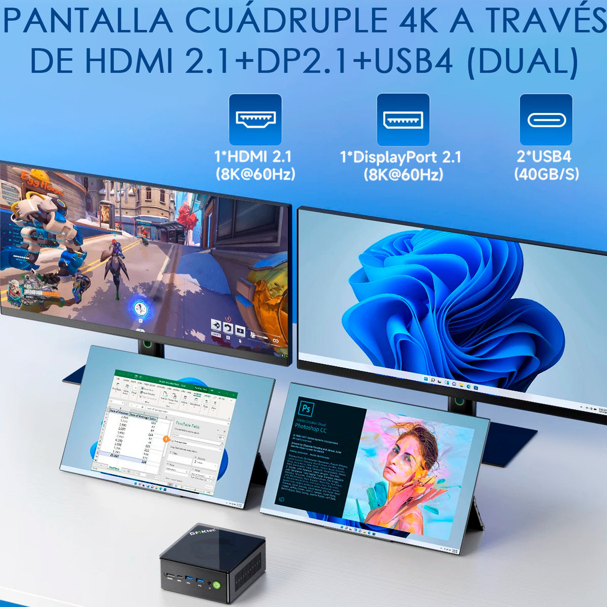 Mini Pc Gmktec K8 Plus Ryzen7 1tb 32gb Dual Lan 8k Ddr5