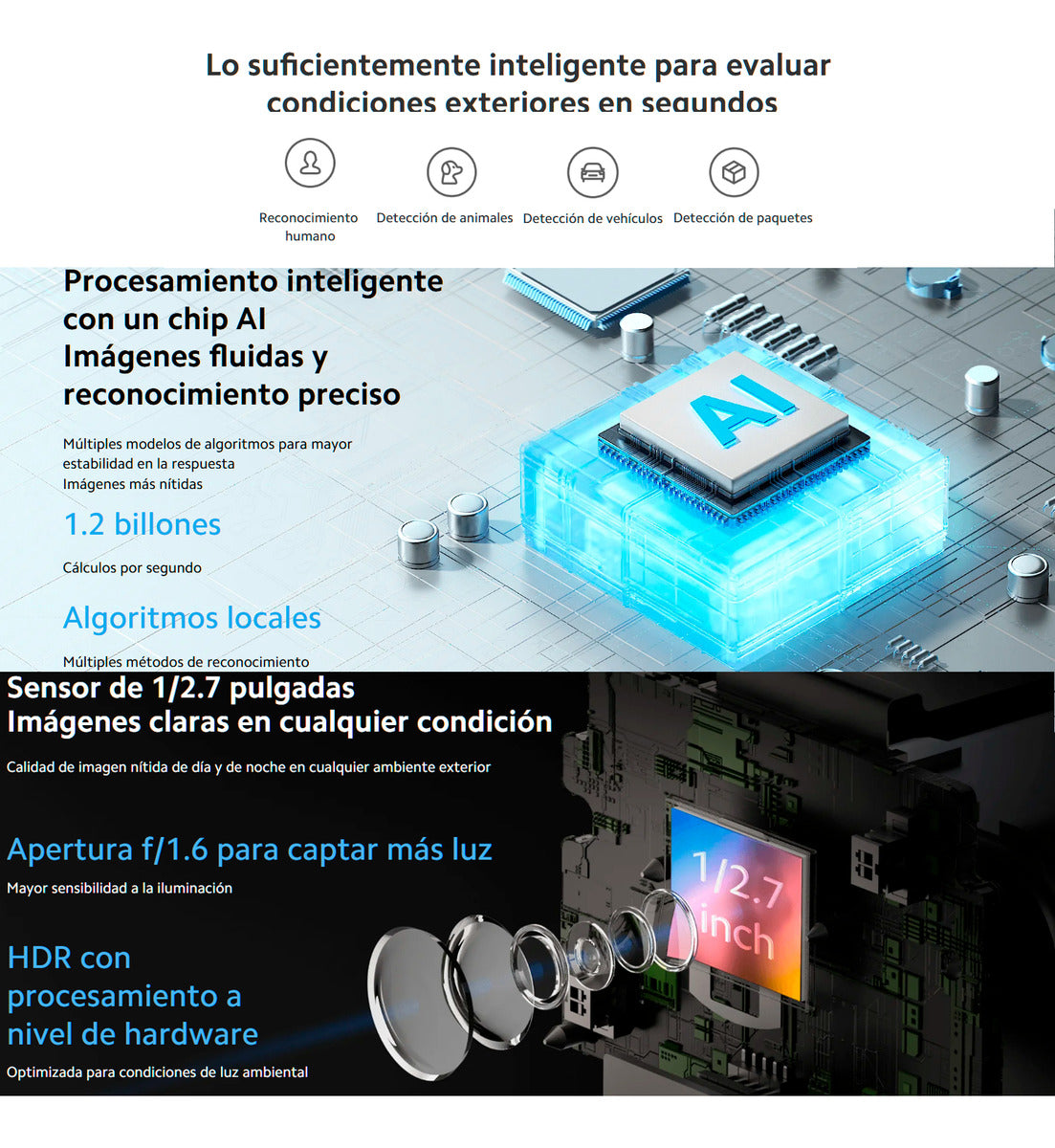 Xiaomi Solar Outdoor Camera 2,5k Qhd Bw400 Pro + Hub 2,4ghz Blanco