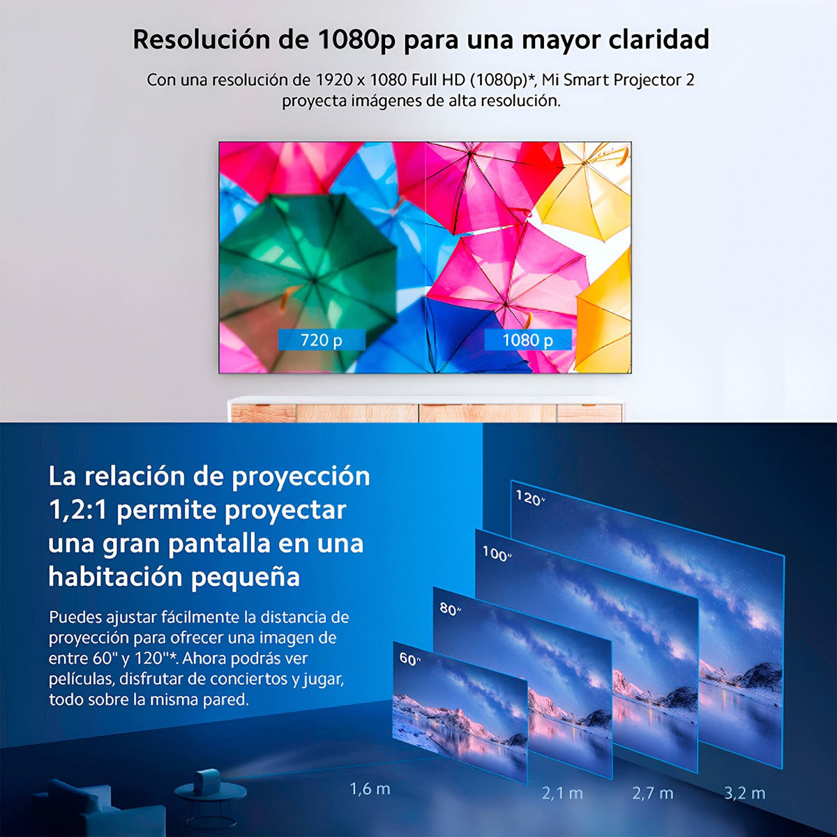 Proyector Xiaomi Mi Smart Projector 2 Eu Hdmi 4k Blanco