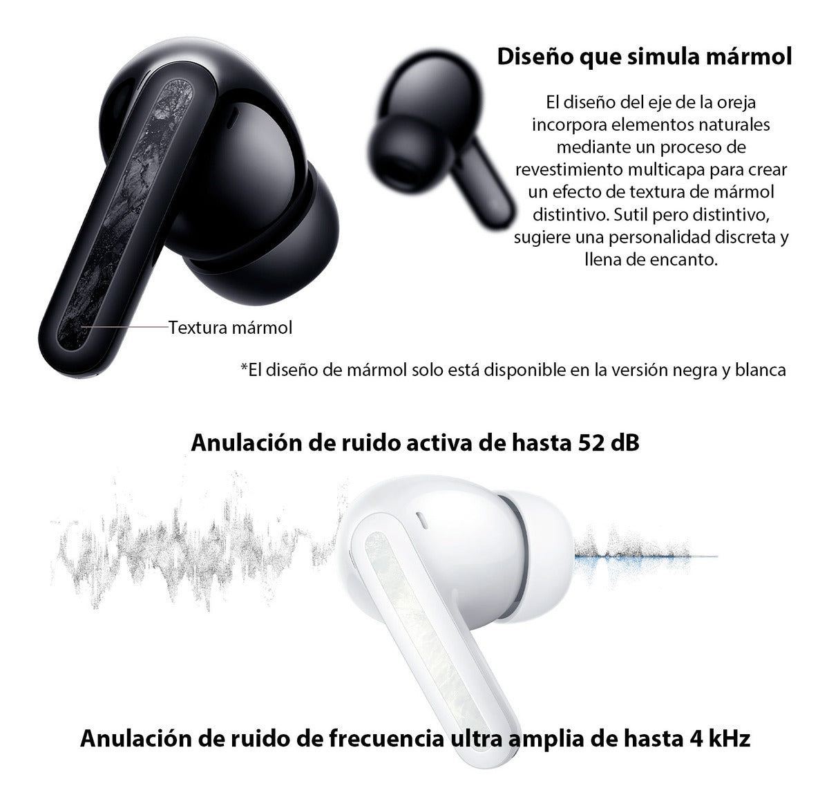 Audífonos Xiaomi Redmi Buds 5 Pro Bluetooth Earbuds Negro
