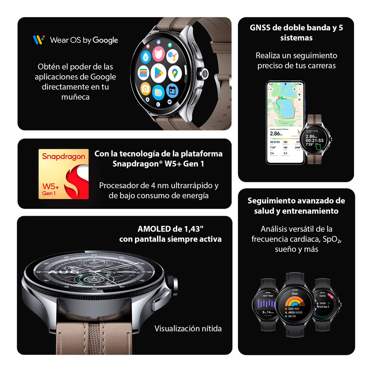 Xiaomi Watch 2 Pro Google Wearos Amoled Gps Sensores Negro Clásico