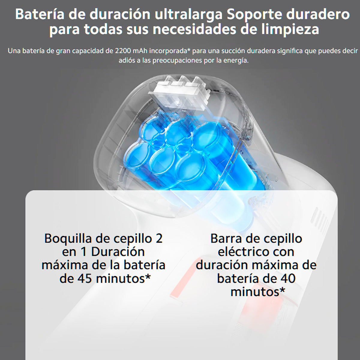 Xiaomi Aspiradora Inalámbrica Vacuum Cleaner G20 Lite 18mpa Blanco