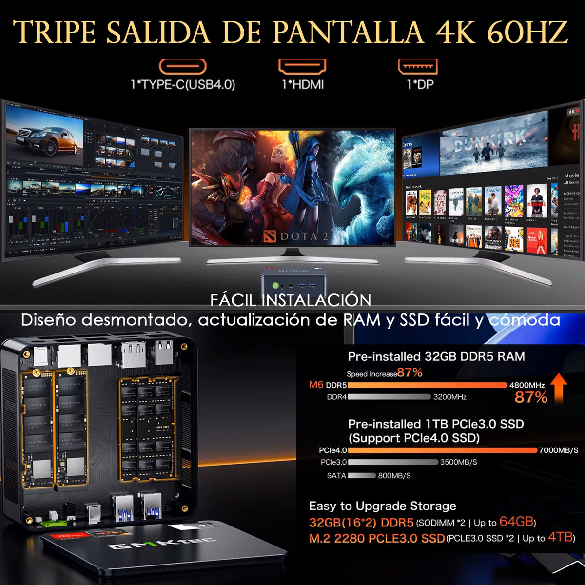 Mini Pc Gmktec M6 Ryzen5 6600h Ddr5 16gb 1tb 8k Dual Lan