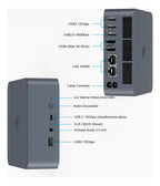 Mini Pc Beelink Eqi12 Intel Core 1220p 24gb 500gb Dual Lan