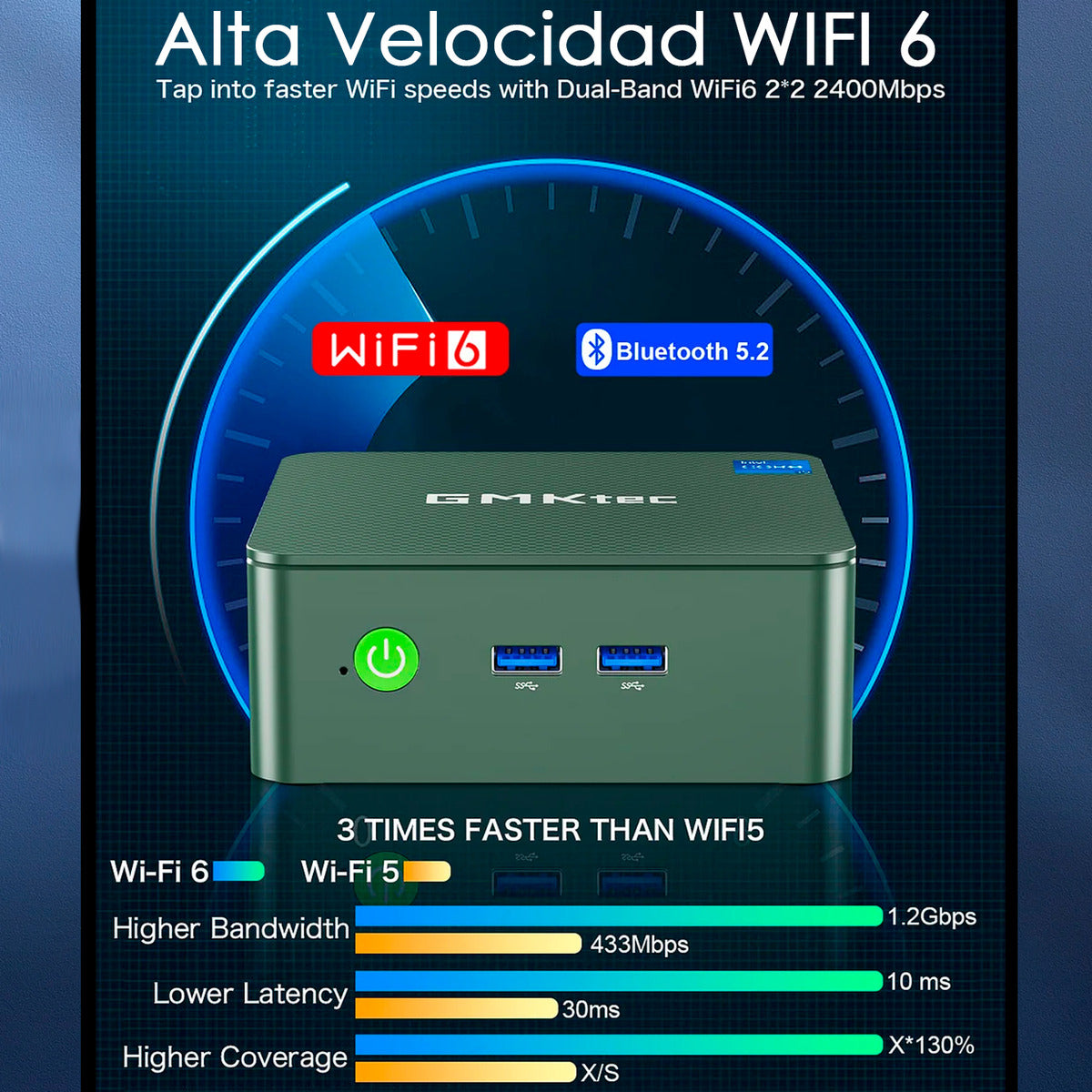 Mini Pc Gmktec M3 Plus N150 512gb 16gb 4k Dual Hdmi Ddr4