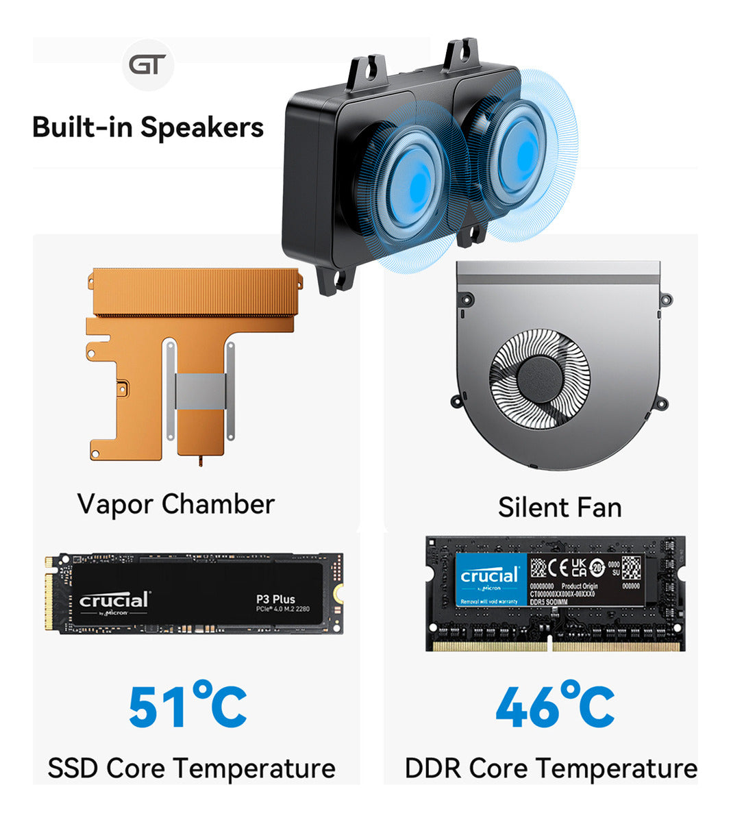 Mini Pc Beelink Gti12 Ultra Intel Core I9 12900hk 5ghz 14 Nucleos