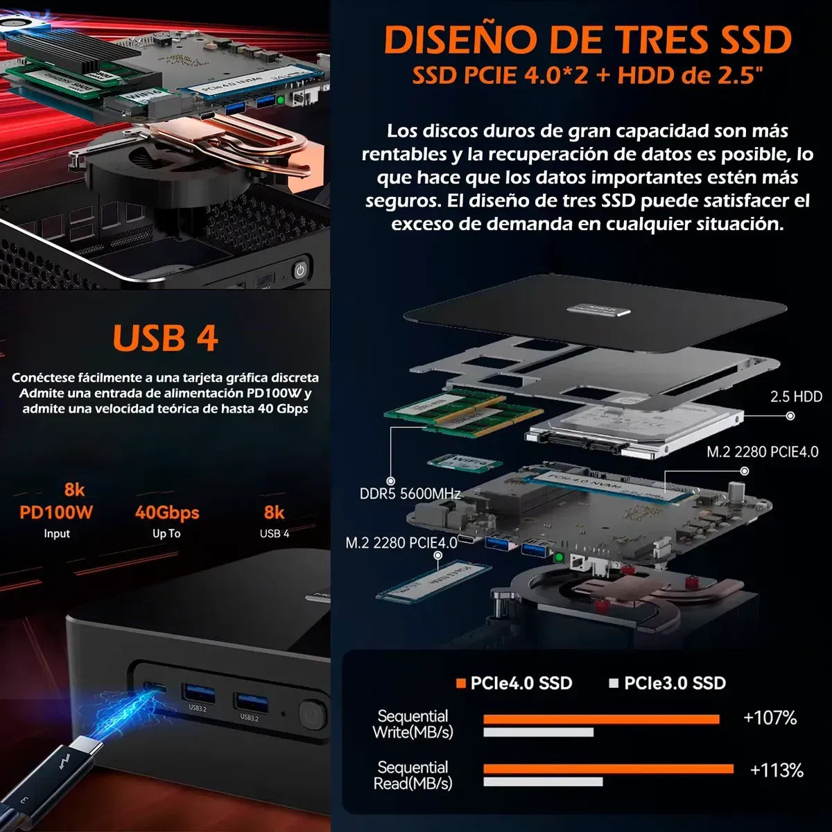 Mini PC MOREFINE M600 con AMD Ryzen 9, 32 GB RAM y 1 TB SSD para Gaming y Diseño