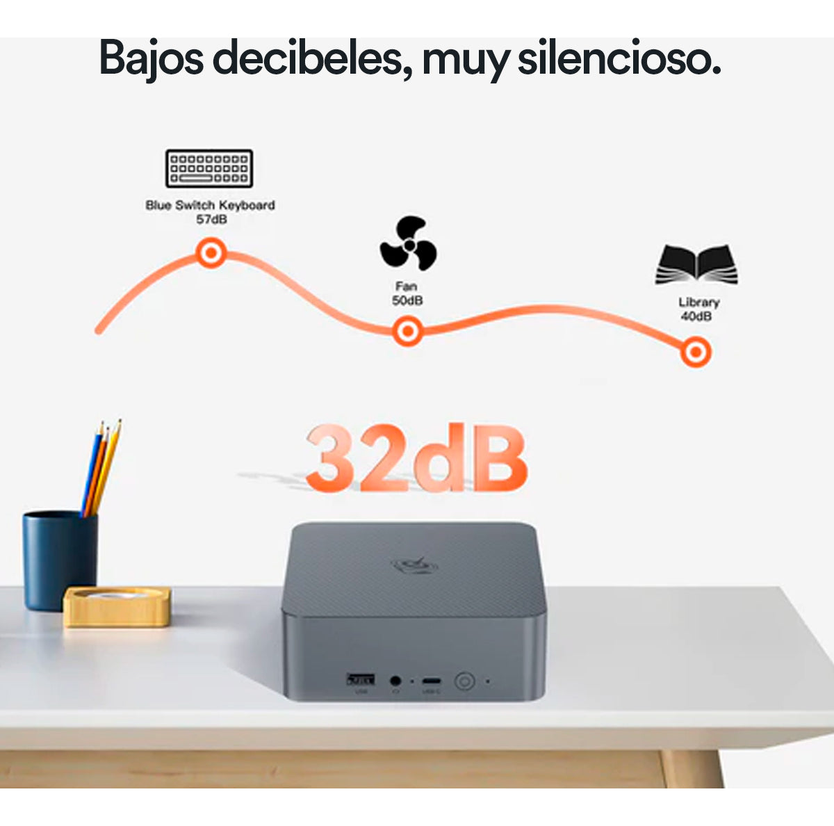 Mini Pc Beelink Eqr5 Amd Ryzen 7 5825u 16gb Con 500gb M.2 Rade
