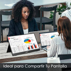 Monitor Portatil 18.5 Pulgadas 120hz Full Hd Con Parlante Y Case Negro