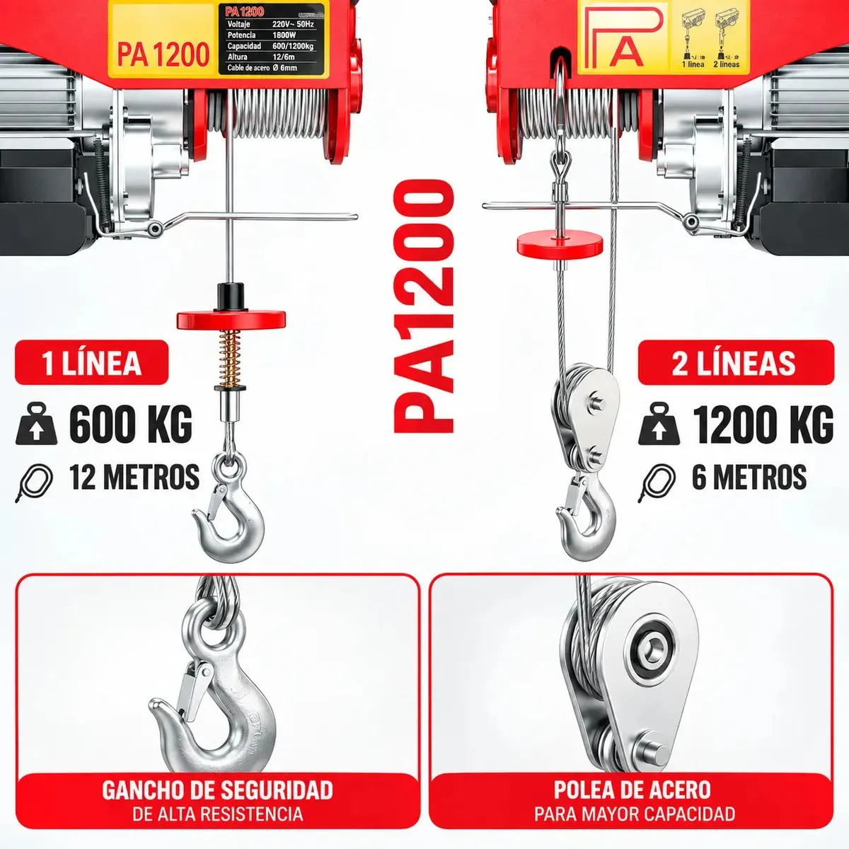 Tecle Electrico De Levante 1200kg De 12 Metros Cable Acero De 1850w Control Remoto
