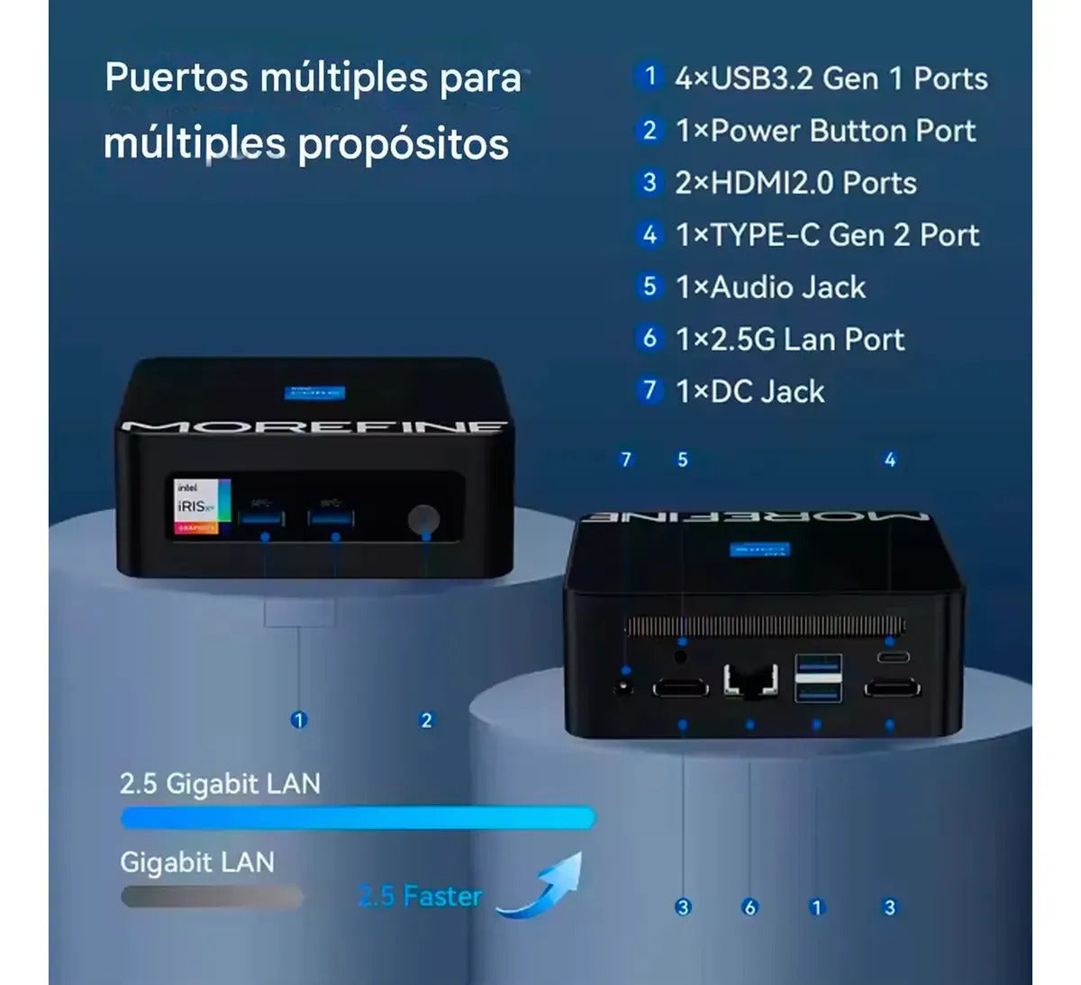 Mini PC Morefine M9 Pro Intel Core i5 12500H con 16 GB RAM y 512 GB SSD