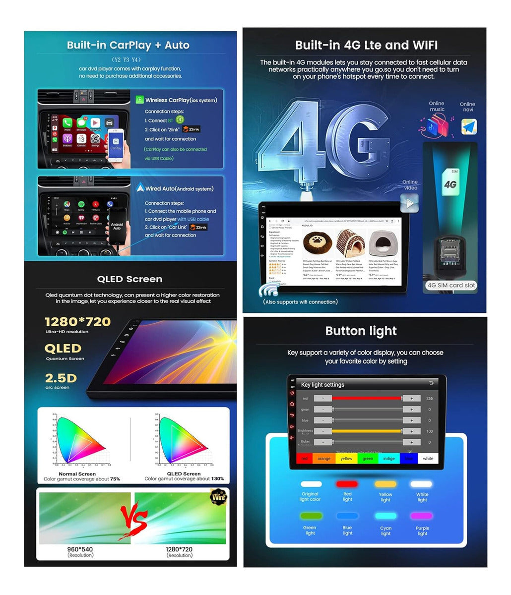 Auto Pantalla Tactil Radio 10 Pulgadas Android 2gb 32gb Rom