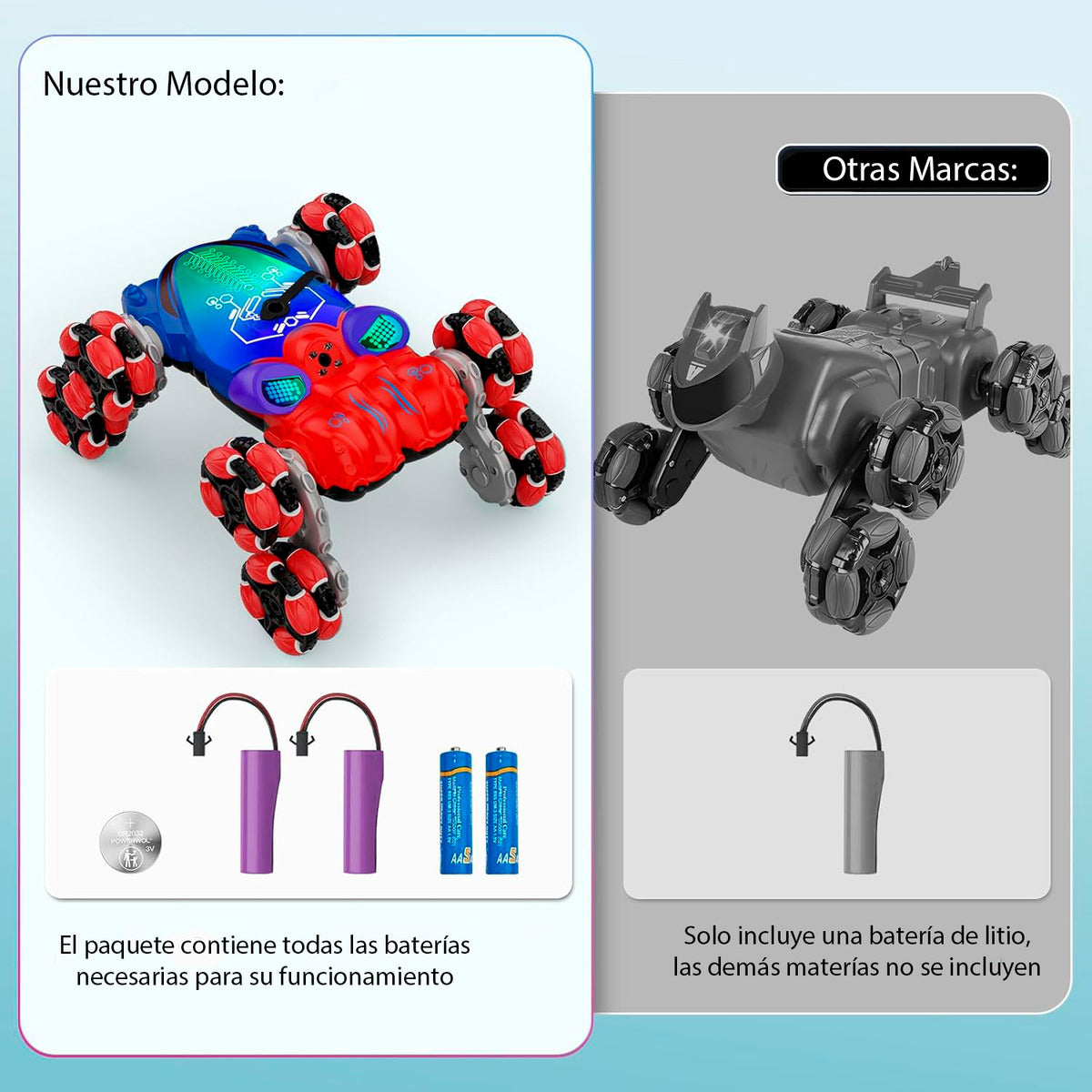 Auto Control Remoto Escalador Octopus Luces Sonido 360°