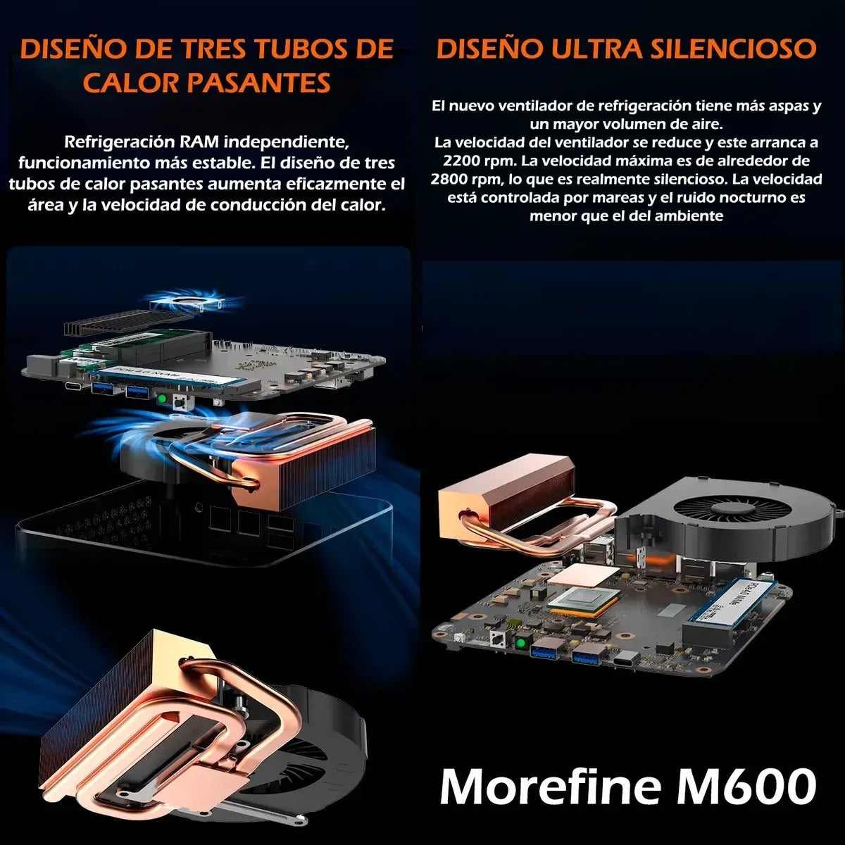 Mini PC MOREFINE M600 con AMD Ryzen 9, 32 GB RAM y 1 TB SSD para Gaming y Diseño