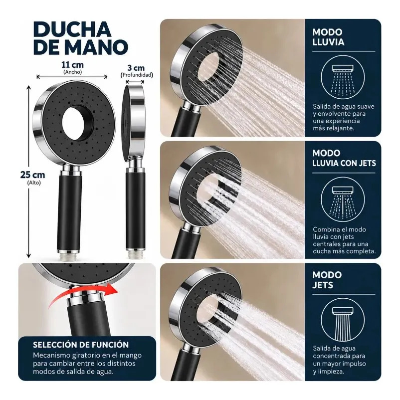 Columna Ducha Premium Circular Negro Con Control T° De Pared Hs195