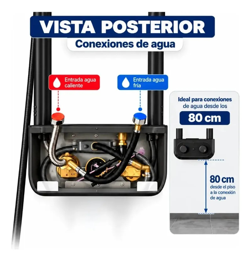 Columna Ducha Premium Circular Negro Con Control T° De Pared Hs195