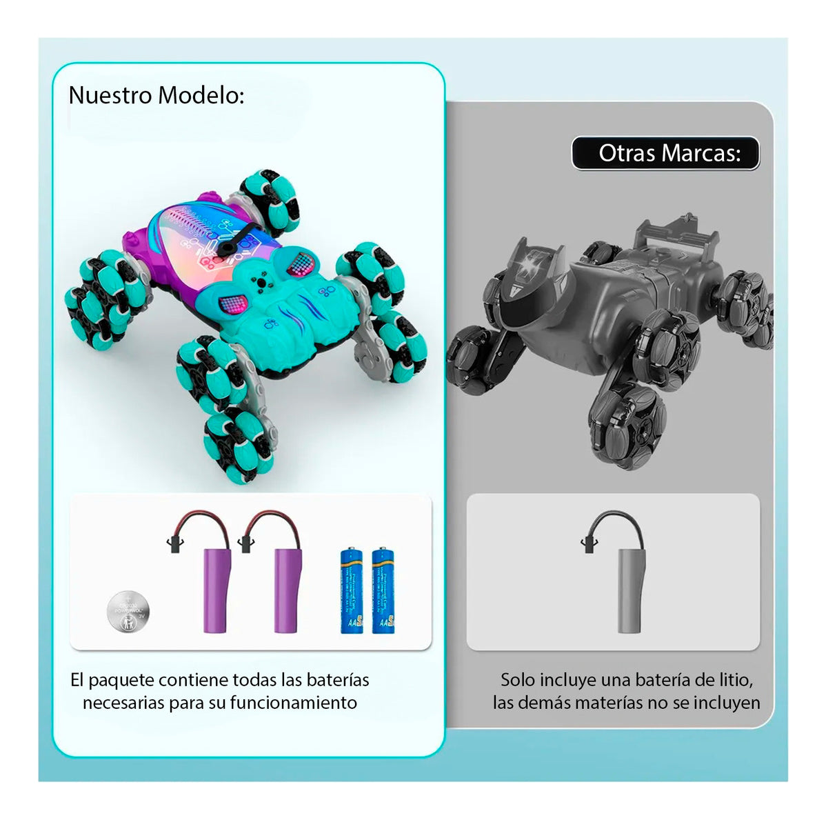 Auto Control Remoto Escalador Octopus Luces Sonido 360°