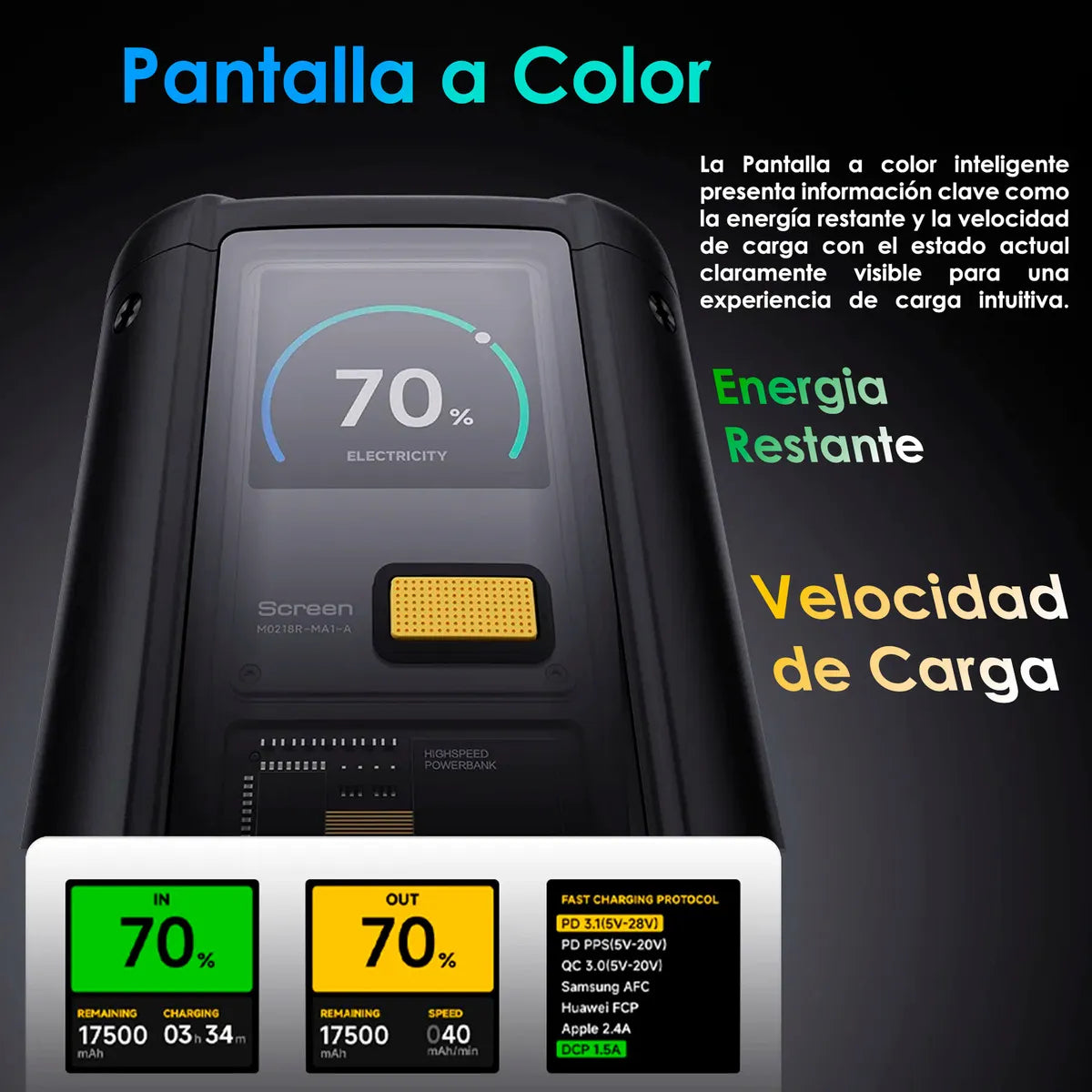 Xiaomi Powerbank 25000mah 212w Hypercarga Multipuerto Negro