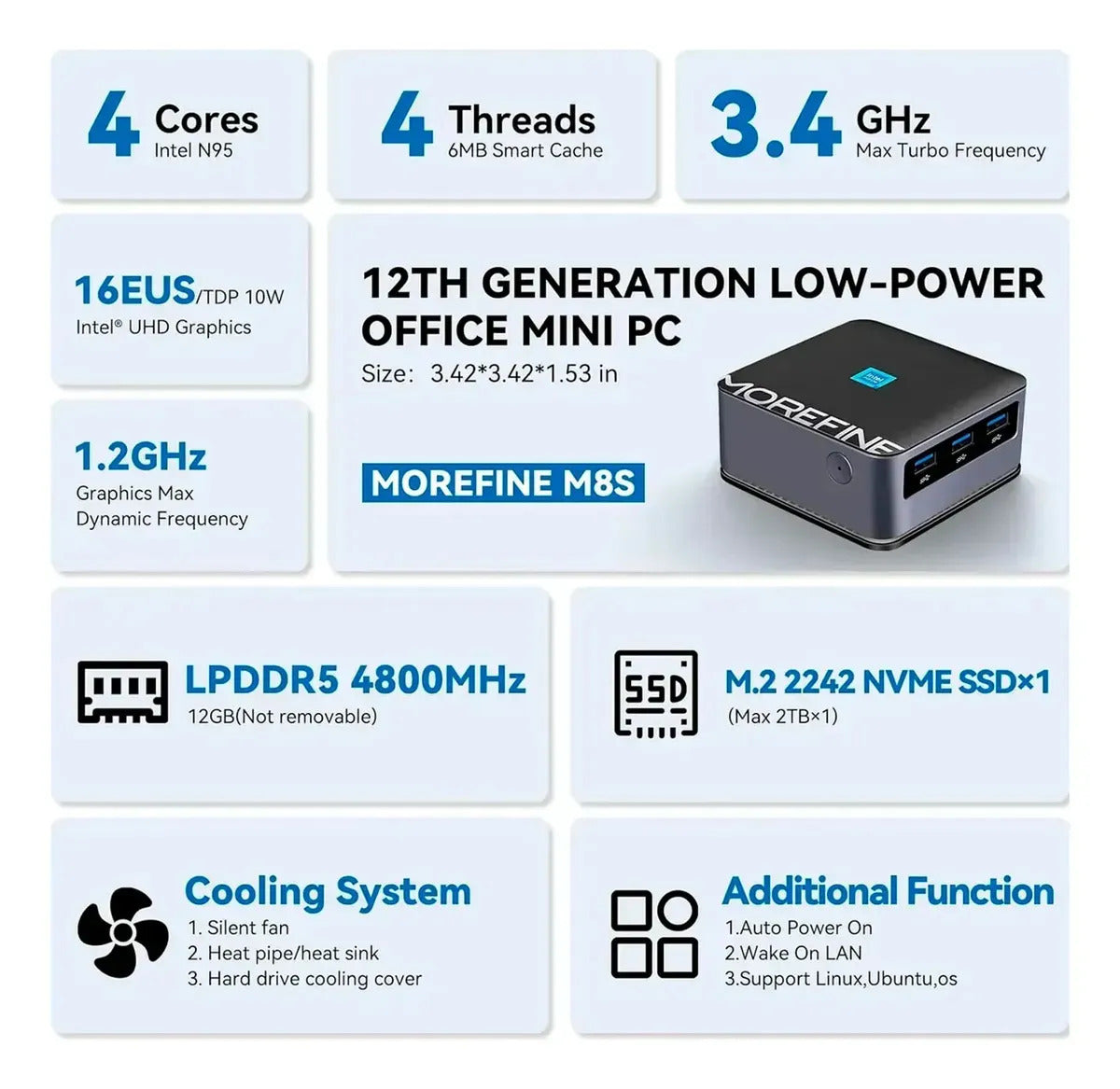 Mini PC MOREFINE M8S Intel N95 12a Generación 7nm con 12GB RAM, 256GB SSD 3.40 GHz 3 Pantallas 4K w11 home