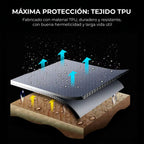 Masajeador De Piernas Electrico 6 Camaras Masajes Portatil