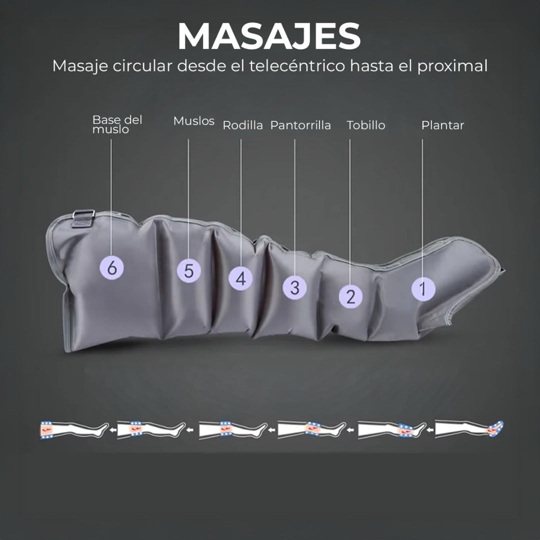 Masajeador De Piernas Electrico 6 Camaras Masajes Portatil
