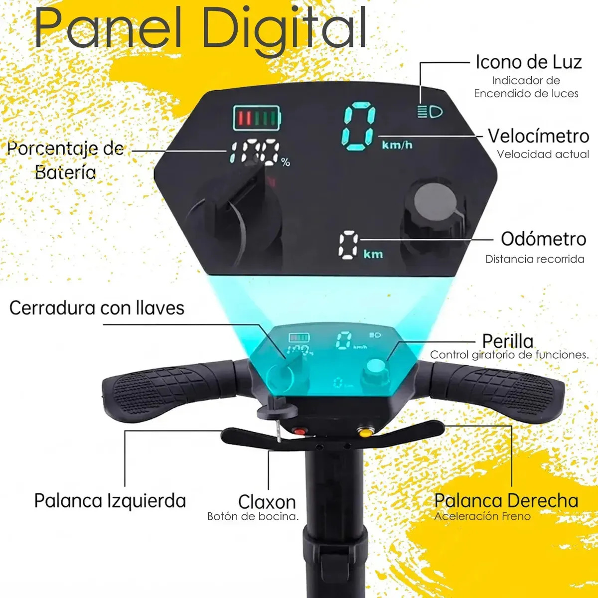 Scooter Silla De Movilidad Electrico Plegable Cuatro Ruedas
