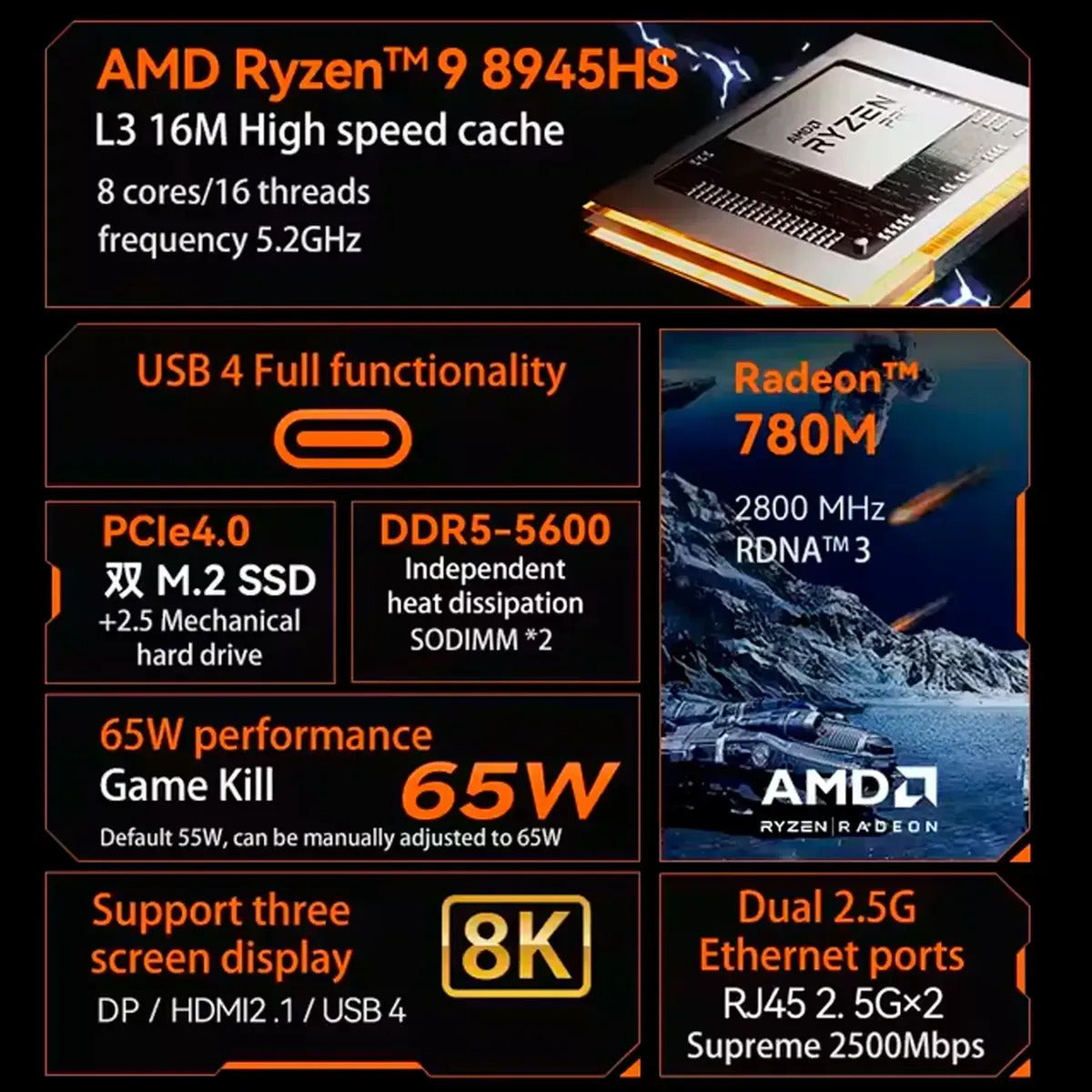Mini PC MOREFINE M600 con AMD Ryzen 9, 32 GB RAM y 1 TB SSD para Gaming y Diseño
