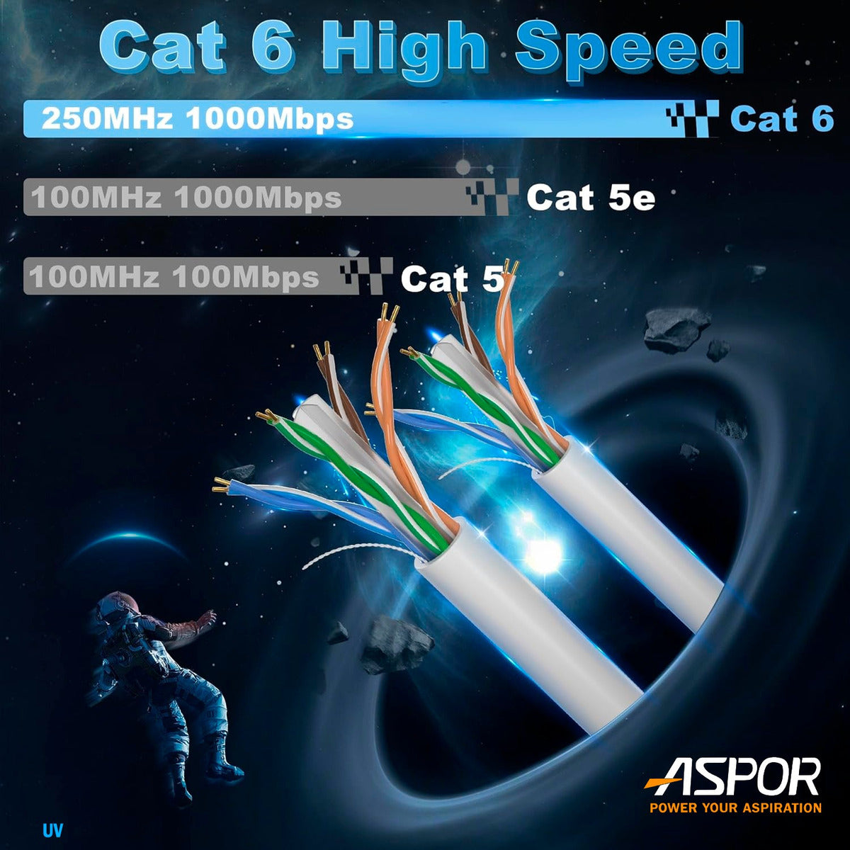Bobina Cable Red Utp Cat6a 24awg 100m Ccs Para Interior Rj45
