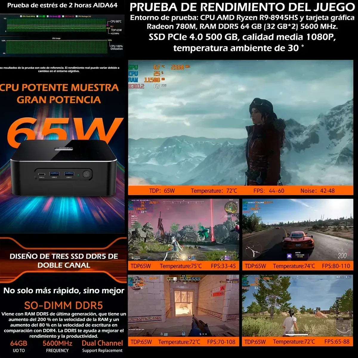 Mini PC MOREFINE M600 con AMD Ryzen 9, 32 GB RAM y 1 TB SSD para Gaming y Diseño