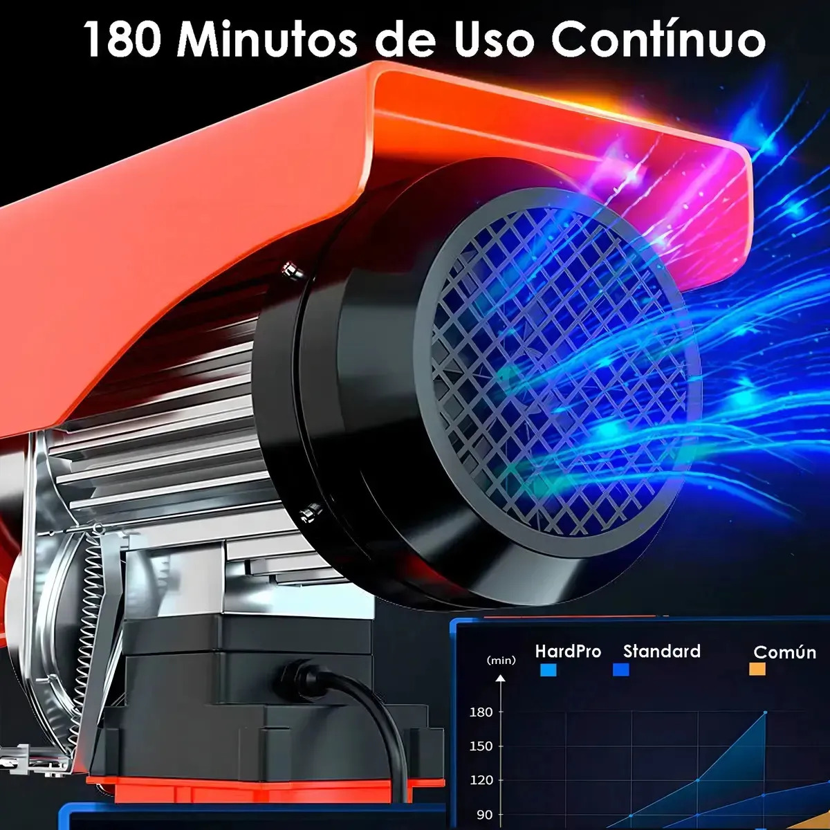 Tecle Electrico De Levante 1200kg De 12 Metros Cable Acero De 1850w Control Remoto
