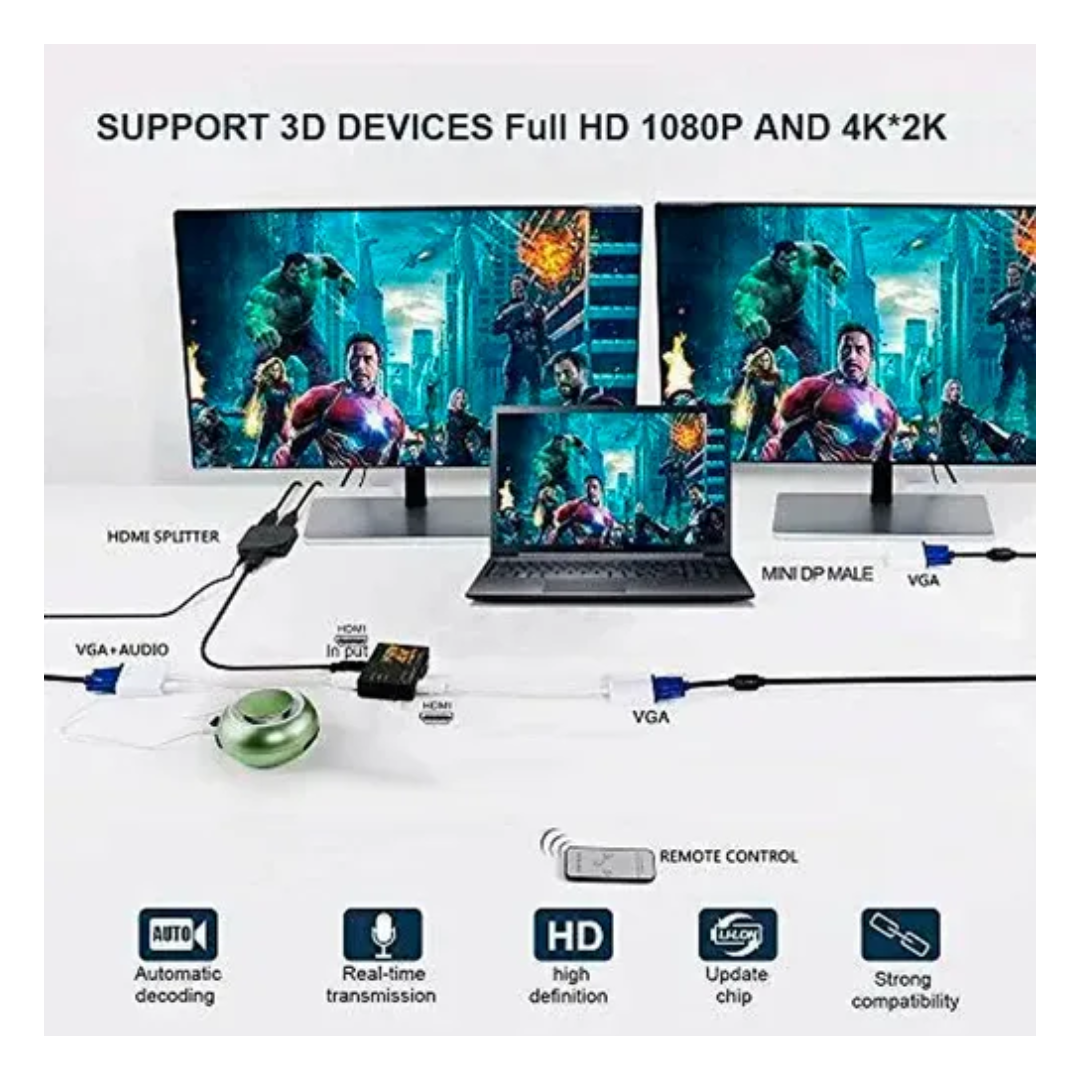 Switch Hdmi 4k 3x1 Splitter Video Alta Calidad Controlremoto